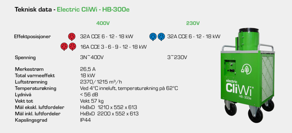 CliWi electric technical data